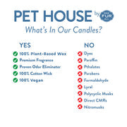 Pet House Cucumber Mint Candle (9 Oz)