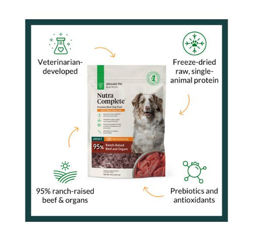 Ultimate Pet Nutrition Nutra Complete™ Premium Beef 100% Freeze-Dried Raw Dog Food