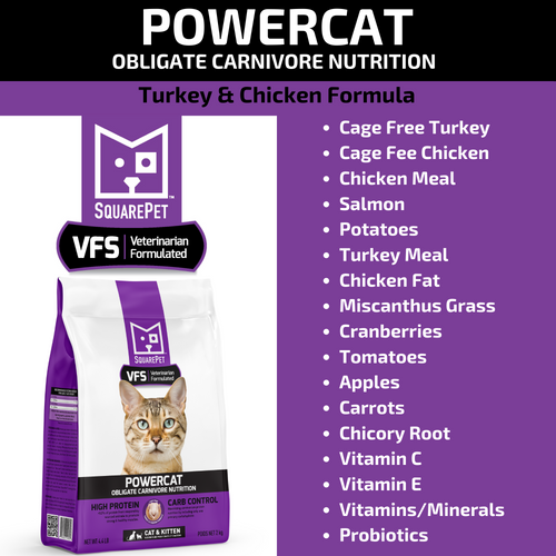 SquarePet® VFS® POWERCAT™ Turkey & Chicken for Cats