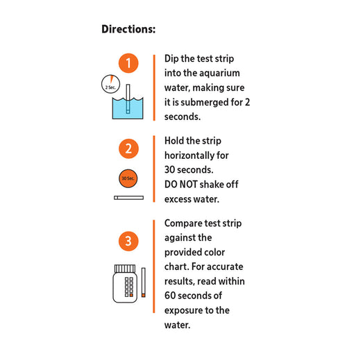 Aqueon 7-in-1 Aquarium Test Strips (50 Count)