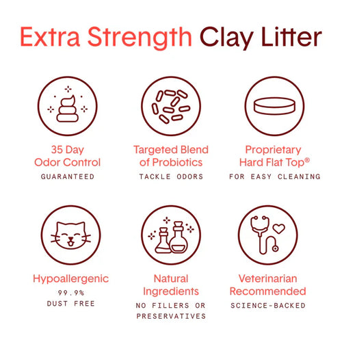 Boxiecat Extra Strength Multi-Cat Clumping Clay Litter (40 LB)